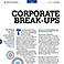 Corporate Breakups